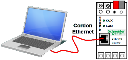 connexion