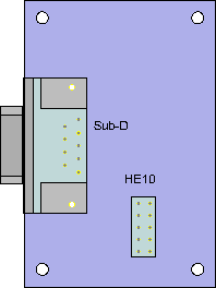 module connexion